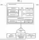 Fig. 02 - SYSTEM AND METHOD FOR PROVIDING A DYNAMIC MEDICAL PRACTICE QUEUING PLATFORM