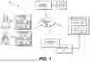Fig. 02 - SYSTEMS AND METHODS FOR A DYNAMIC SCHEDULING OF APPOINTMENTS BASED ON REAL-TIME HEALTH CONDITIONS OF USERS