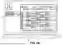 Fig. 09 - SYSTEMS AND METHODS FOR A DYNAMIC SCHEDULING OF APPOINTMENTS BASED ON REAL-TIME HEALTH CONDITIONS OF USERS