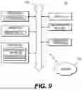 Fig. 14 - SYSTEMS AND METHODS FOR A DYNAMIC SCHEDULING OF APPOINTMENTS BASED ON REAL-TIME HEALTH CONDITIONS OF USERS