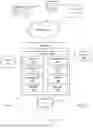 Fig. 02 - Interactive bodymap systems and machine learning methods