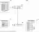 Fig. 01 - ARTIFICIAL INTELLIGENCE ARCHITECTURE FOR PROVIDING LONGITUDINAL HEALTH RECORD PREDICTIONS
