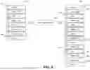 Fig. 06 - ARTIFICIAL INTELLIGENCE ARCHITECTURE FOR PROVIDING LONGITUDINAL HEALTH RECORD PREDICTIONS