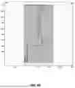 Fig. 10 - Separation apparatus for high-level nuclear waste