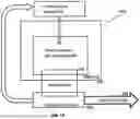 Fig. 02 - METHODS OF ENERGY GENERATION FROM A THORIUM MOLTEN SALT SYSTEM