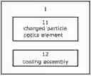 Fig. 01 - REDUCTION OF POWER CONSUMPTION FOR A CHARGED PARTICLE SYSTEM