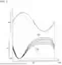 Fig. 08 - Plasma processing apparatus and plasma processing method