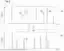Fig. 04 - METHOD FOR ANALYZING DATA ACQUIRED BY MALDI MASS SPECTROMETRY, DATA-PROCESSING DEVICE, MASS SPECTROMETER, AND DATA-ANALYZING PROGRAM