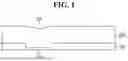 Fig. 02 - METHOD FOR MANUFACTURING SEMICONDUCTOR DEVICE
