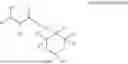 Fig. 02 - ELECTROLYTE SOLUTION FOR LITHIUM SECONDARY BATTERY AND LITHIUM SECONDARY BATTERY INCLUDING THE SAME