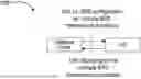 Fig. 01 - UPLINK (UL) SOUNDING REFERENCE SIGNAL (SRS) RESOURCE CONFIGURATION