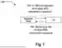 Fig. 02 - UPLINK (UL) SOUNDING REFERENCE SIGNAL (SRS) RESOURCE CONFIGURATION