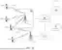 Fig. 02 - Channel access schemes for wireless local area network (WLAN) with full-duplex radios
