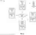 Fig. 09 - Systems and methods for using blockchain to manage service-level agreements between multiple service providers