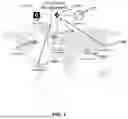Fig. 02 - DEPLOYING IPV6 ROUTING