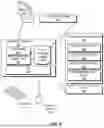 Fig. 10 - FLOW-TRIMMING BASED CONGESTION MANAGEMENT