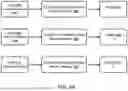 Fig. 08 - SYSTEM AND METHOD FOR DATA DRIFT DETECTION WHILE PERFORMING ANOMALY DETECTION