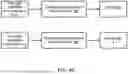 Fig. 10 - SYSTEM AND METHOD FOR DATA DRIFT DETECTION WHILE PERFORMING ANOMALY DETECTION