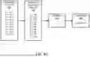 Fig. 11 - SYSTEM AND METHOD FOR DATA DRIFT DETECTION WHILE PERFORMING ANOMALY DETECTION