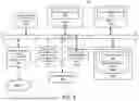 Fig. 12 - SYSTEM AND METHOD FOR DATA DRIFT DETECTION WHILE PERFORMING ANOMALY DETECTION