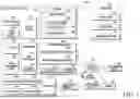 Fig. 02 - ELECTRONIC DEVICE PERFORMING HANDOVER AND OPERATION METHOD THEREOF