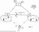 Fig. 02 - LOCATION MANAGEMENT IN A MULTI-WIRELESS NETWORK ENVIRONMENT