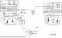 Fig. 07 - LOCATION MANAGEMENT IN A MULTI-WIRELESS NETWORK ENVIRONMENT