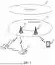 Fig. 02 - Partial sensing-based resource selection method and user equipment