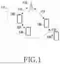 Fig. 02 - MEASUREMENT REPORT METHOD AND APPARATUS FOR PATH SWITCHING IN A WIRELESS COMMUNICATION SYSTEM