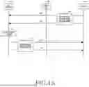 Fig. 05 - MEASUREMENT REPORT METHOD AND APPARATUS FOR PATH SWITCHING IN A WIRELESS COMMUNICATION SYSTEM