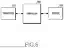 Fig. 10 - MEASUREMENT REPORT METHOD AND APPARATUS FOR PATH SWITCHING IN A WIRELESS COMMUNICATION SYSTEM