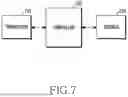 Fig. 11 - MEASUREMENT REPORT METHOD AND APPARATUS FOR PATH SWITCHING IN A WIRELESS COMMUNICATION SYSTEM