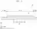 Fig. 05 - DISPLAY DEVICE