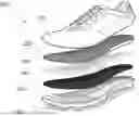 Fig. 01 - THERMAL-RESISTANT SHOE COMPONENTS