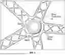 Fig. 06 - APPARATUS AND METHODS FOR THE UNDERSTRUCTURE OF A CHAIR BASE