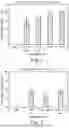 Fig. 02 - ADMINISTRATION REGIMENS FOR MICRONEEDLE PATCH DEVICES FOR DELIVERY OF IMMUNOGENIC COMPOSITIONS