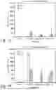 Fig. 03 - ADMINISTRATION REGIMENS FOR MICRONEEDLE PATCH DEVICES FOR DELIVERY OF IMMUNOGENIC COMPOSITIONS