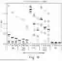 Fig. 09 - ADMINISTRATION REGIMENS FOR MICRONEEDLE PATCH DEVICES FOR DELIVERY OF IMMUNOGENIC COMPOSITIONS