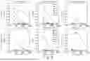Fig. 10 - ADMINISTRATION REGIMENS FOR MICRONEEDLE PATCH DEVICES FOR DELIVERY OF IMMUNOGENIC COMPOSITIONS
