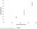 Fig. 06 - MEMBRANE-BASED TWO COMPONENT THERAPEUTIC GAS RELEASE SYSTEM FOR ORAL ADMINISTRATION