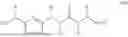 Fig. 07 - Method of modulating TIGIT and PD-1 signalling pathways using 1,2,4-oxadiazole compounds