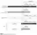 Fig. 02 - Chimeric Cytokine Receptors