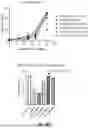 Fig. 33 - CCR4-Targeting Chimeric Antigen Receptor Cell Therapy