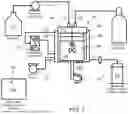 Fig. 02 - EXTRACTION SYSTEM AND METHOD FOR ORGANIC METABOLITES