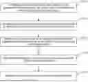 Fig. 01 - METHOD, APPARATUS, ELECTRONIC DEVICE AND STORAGE MEDIUM FOR COMBAT CONTROL