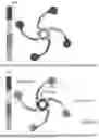 Fig. 76 - Nozzle For A Disposable For Use With Spray Drying System