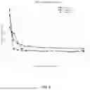 Fig. 09 - TUNGSTEN PRECURSORS AND RELATED METHODS