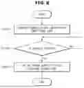Fig. 09 - VEHICLE AND METHOD OF CONTROLLING THE SAME