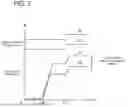 Fig. 08 - BRAKE SYSTEM OF SADDLE-TYPE VEHICLE