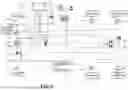 Fig. 07 - LEAK DETECTION FOR PNEUMATIC BRAKING SYSTEMS